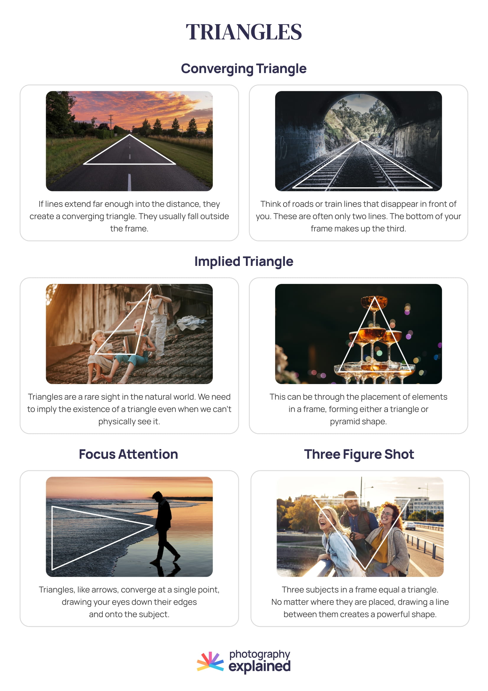 Cheat sheets download – Photography Explained – Start taking ...