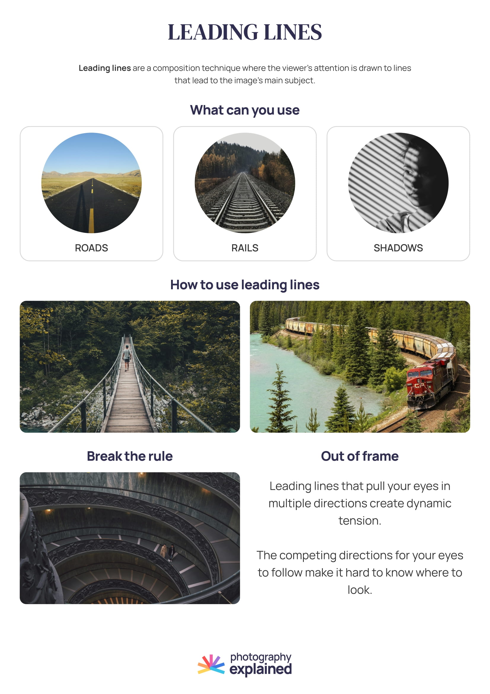 Cheat sheets download – Photography Explained – Start taking ...