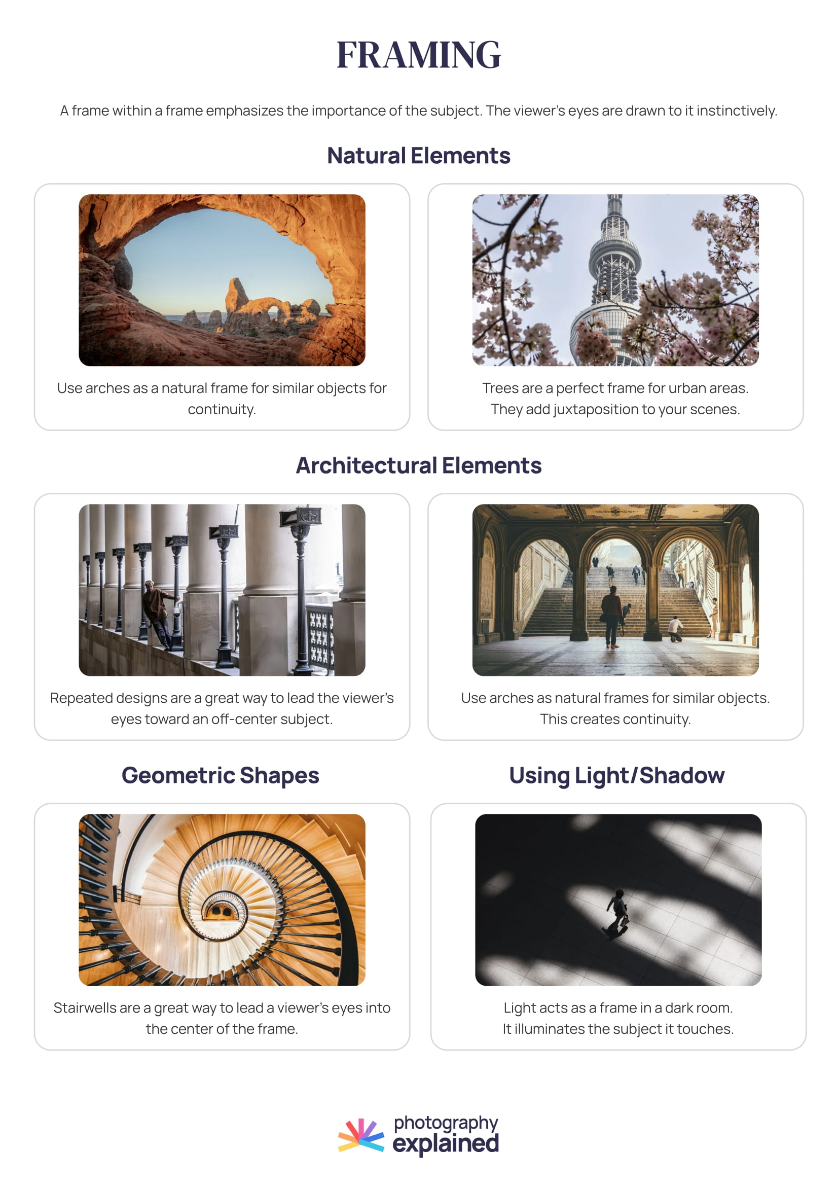 Cheat sheets download – Photography Explained – Start taking ...